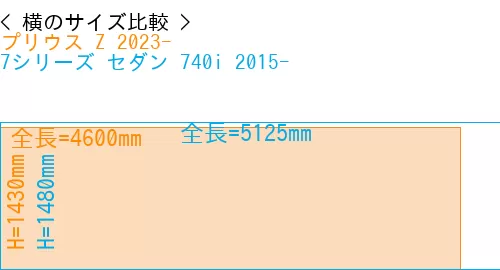 #プリウス Z 2023- + 7シリーズ セダン 740i 2015-
